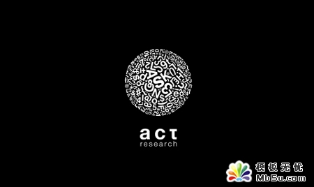 act research 20 cool & inspiring logo designs