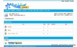 PHPWind 藍(lán)色模板