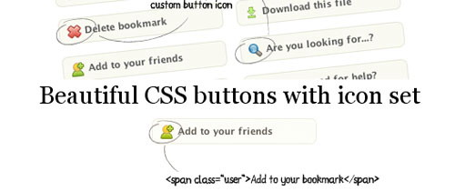 CSS-ť