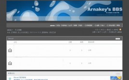 ArnakeysBlogL(fng)ģ