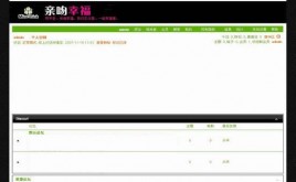 Discuz!黑色幸福模板