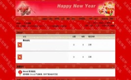 Discuz!快樂元旦風(fēng)格模板