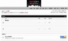 Discuz!黑色時尚風格模板