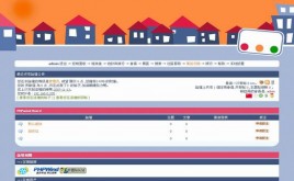 PHPWind論壇幸福大街風(fēng)格模板