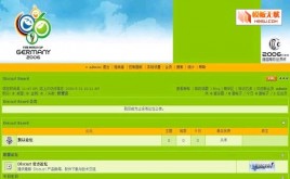 Discuz!籭2006ģ