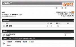 Discuz!《Aline》模板