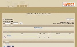 PHPWind論壇咖啡情懷模板