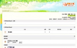 PHPWind論壇非常風(fēng)模板