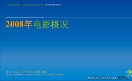 電影排行ppt模板