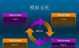 公司簡介PPT模板