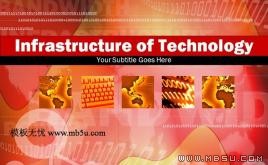科技ppt模板下載
