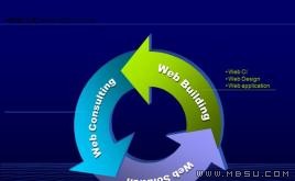 秋天風(fēng)景PPT模板下載