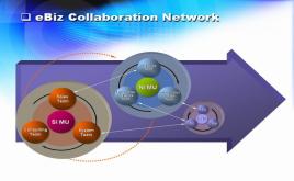 (gu)xDW(wng)j(lu)pptģ-2