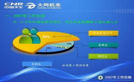 工作匯報圖表PPT模板