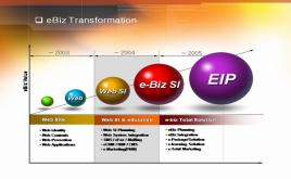 精美統(tǒng)計圖表ppt模板-2