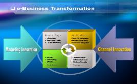 精選商業(yè)ppt模板