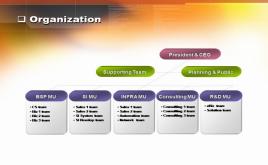 (li)y(tng)Ӌ(j)pptģ